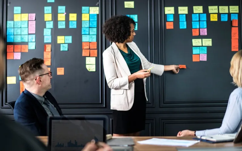 Workflow wall or task board